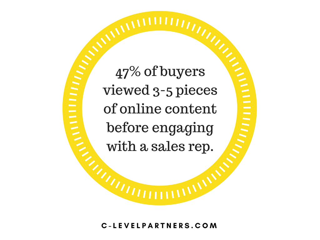 online sales statistics 2018