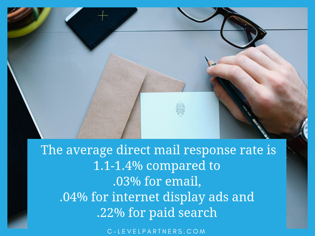 Direct mail has a high response rate and that's why lead generation companies still use it